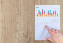 investment index flexible fund