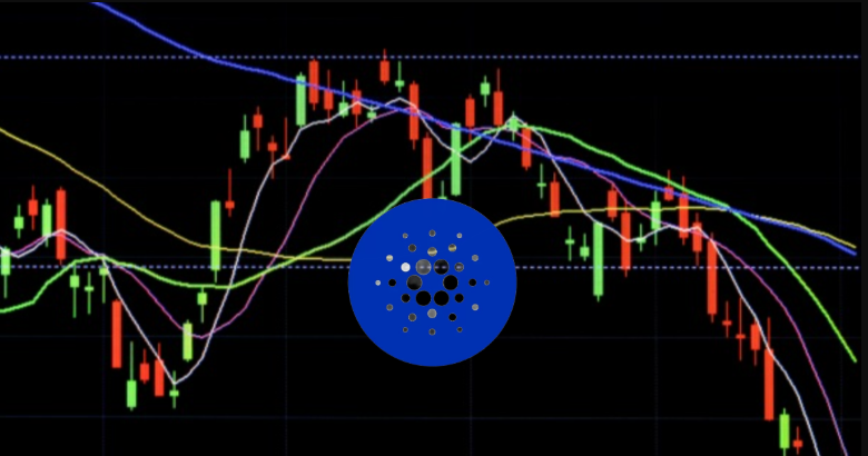 Why ADA Price is a Key Indicator in the Cardano Ecosystem
